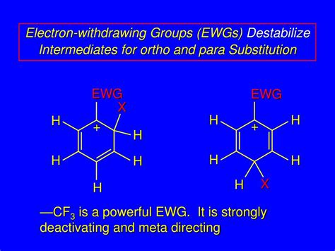 strong electron withdrawing groups.